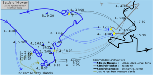 Decoding The Historic Battle Of Midway: A Turning Point In World War II ...